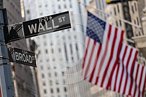 Wall street sign in New York with American flags and New York Stock Exchange background.