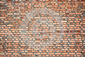 The wall texture of red bricks