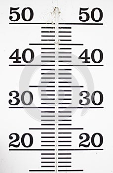 Wall Thermometer