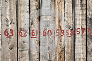 Wall from wooden planks with numbers written with red paint