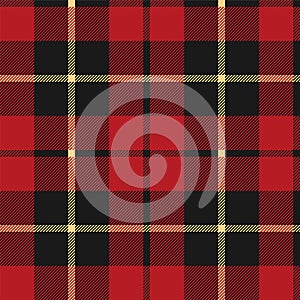 Wallace Tartan Repeating Background