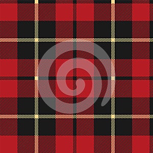 Wallace Tartan Repeating Background photo