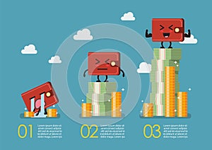Wallet with money infographic