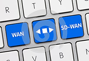 WAN versus SD-WAN - Inscription on Blue Keyboard Key photo