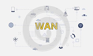 Wan wide area network concept with icon set with big word or text on center