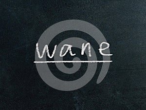 Wane Concept Word