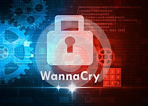 Wannacry ransomware