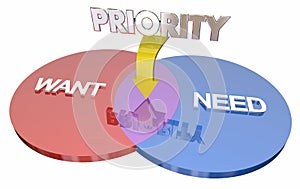 Want Need Priority Most Important Choice Venn Diagram 3d Illustration