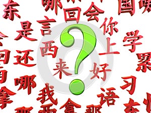 Want To Learn Chinese ?