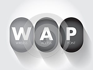 WAP - Wireless Access Point is a networking hardware device that allows other Wi-Fi devices to connect to a wired network, acronym
