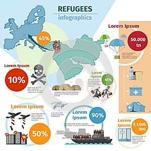 War victims and refugees evacuee vector