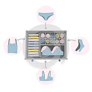 Wardrobe drawer organizer. Clothes tidying up concept