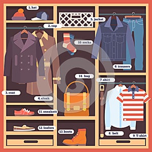 Wardrobe room full of man`s cloths. Flat style illustration
