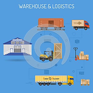 Warehouse and Logistics Banner