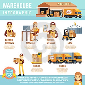 Warehouse and merchandise logistics vector infographics with storage building, transportation and equipment