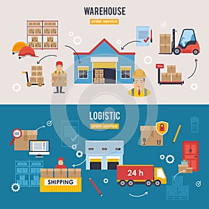 Warehousing and Logistic and Delivery banners vector set.