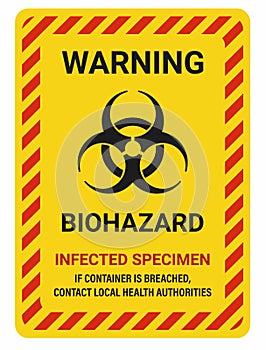Warning Biohazard poster information design concept editable vector