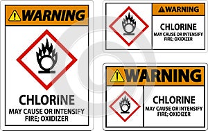 Warning Chlorine May Cause Or Intensify Fire GHS Sign