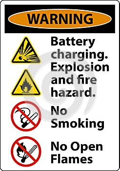 Warning Explosion and Fire Hazard Sign On White Background
