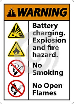 Warning Explosion and Fire Hazard Sign On White Background