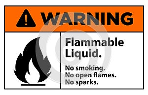 Warning flammable liquid sign vector photo
