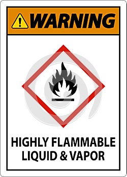Warning Highly Flammable Liquid and Vapor GHS Sign