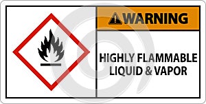 Warning Highly Flammable Liquid and Vapor GHS Sign