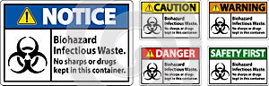 Warning Label Biohazard Infectious Waste, No Sharps Or Drugs Kept In This Container