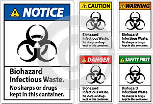 Warning Label Biohazard Infectious Waste, No Sharps Or Drugs Kept In This Container