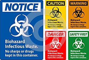 Warning Label Biohazard Infectious Waste, No Sharps Or Drugs Kept In This Container