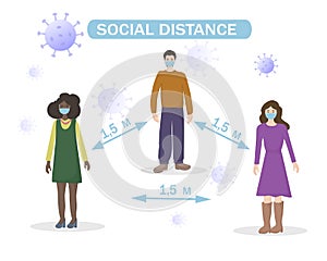 Warning about maintaining social distance during quarantine. Safety while walking. People walk in masks at a distance of 1.5 meter