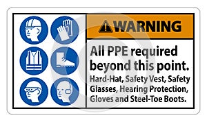 Warning PPE Required Beyond This Point. Hard Hat, Safety Vest, Safety Glasses, Hearing Protection