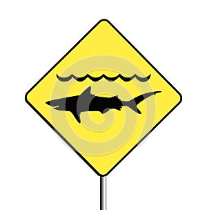 Warning, sharks sign