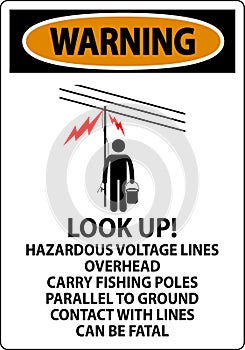 Warning Sign Look Up Hazardous Voltage Lines Overhead