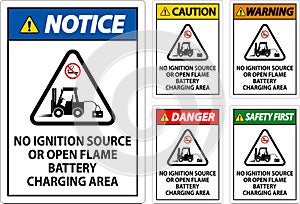 Warning Sign No Ignition Source Or Open Flame, Battery Charging Area