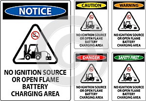 Warning Sign No Ignition Source Or Open Flame, Battery Charging Area