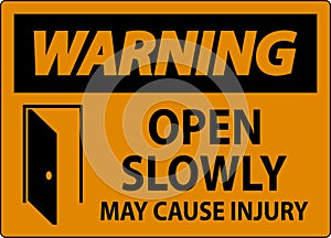 Warning Sign, Open Slowly, May Cause Injury