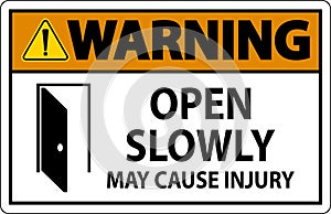 Warning Sign, Open Slowly, May Cause Injury