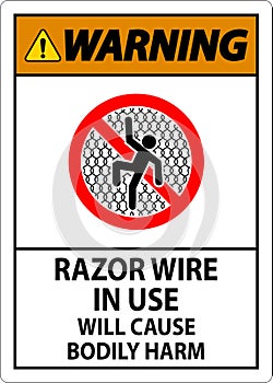 Warning Sign Razor Wire In Use Will Cause Bodily Harm