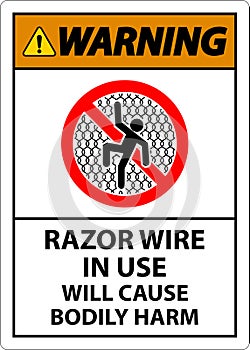 Warning Sign Razor Wire In Use Will Cause Bodily Harm