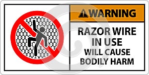 Warning Sign Razor Wire In Use Will Cause Bodily Harm