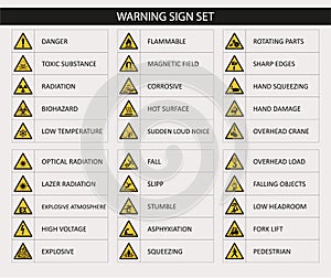Warning sign set