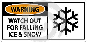 Warning Sign Watch Out For Falling Ice And Snow