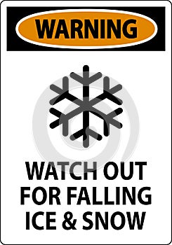 Warning Sign Watch Out For Falling Ice And Snow