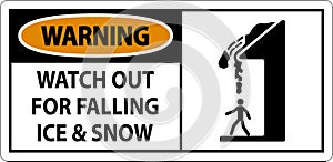 Warning Sign Watch Out For Falling Ice And Snow