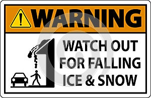 Warning Sign Watch Out For Falling Ice And Snow