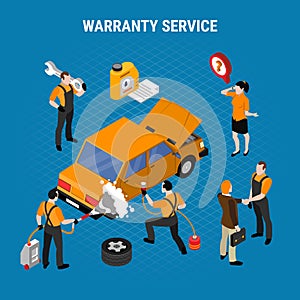 Warranty Service Concept