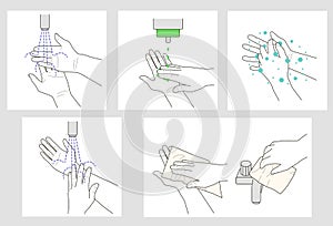 Wash hands instruction