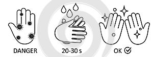 Wash hands process icon. Wash your hands for 20-30 seconds with soap to kill viruses and germs. Hygiene symbol, sign of washing
