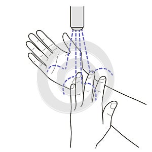 Wash hands and wrists, illustration, mandatory sign photo